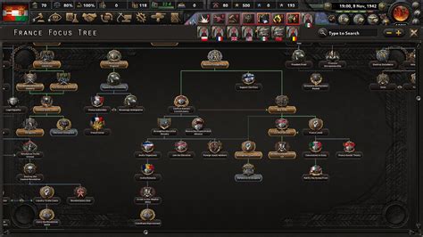 4 Review Foreign Policy Sub-branch 3. . Hoi4 france how to remove disjointed government